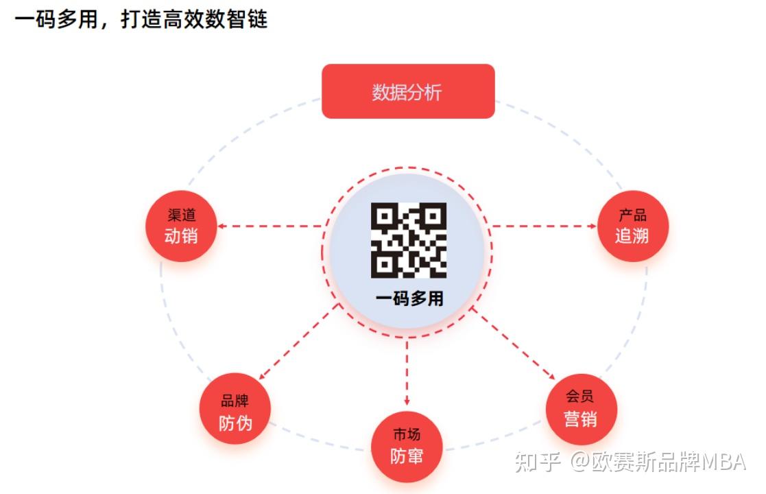 文化赋能丨数字员工“了然”助力数字化转型